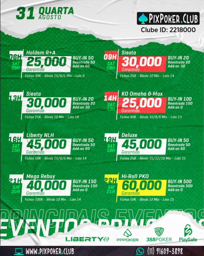 Torneio PPPoker Agosto